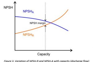 هد مکش مثبت