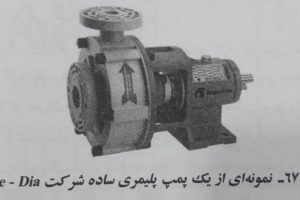 ساختار و ساختمان پمپ های پلیمری