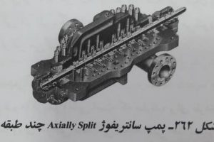 هد مکش مثبت